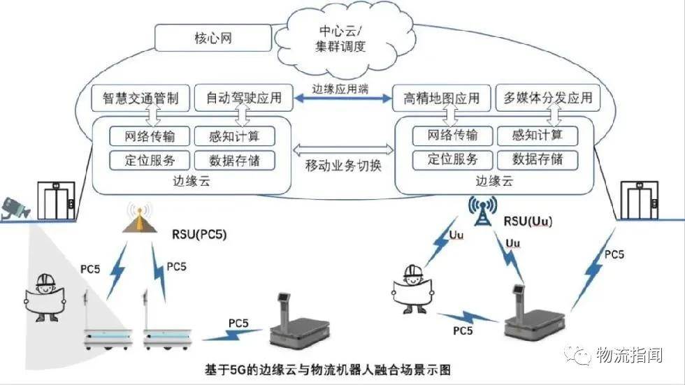 新突破 物流革新者來了！靈動科技V-AMR全球首發，第四代移動機器人公開亮相