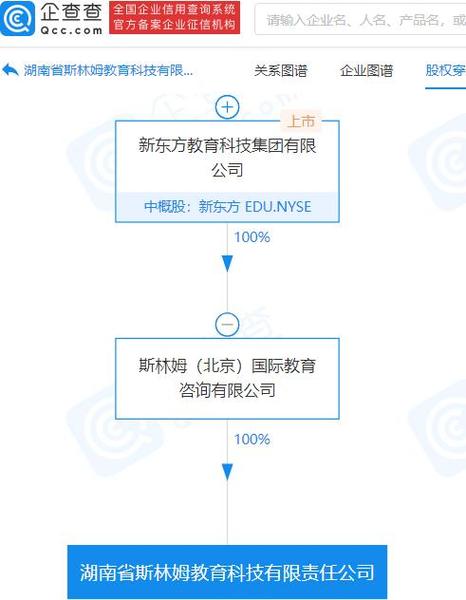 經(jīng)營范圍包含:人工智能硬件銷售;智能機器人的研發(fā);人工智能基礎(chǔ)軟件