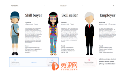新人交互設(shè)計師作品集制作指南與個人形象設(shè)計精要
