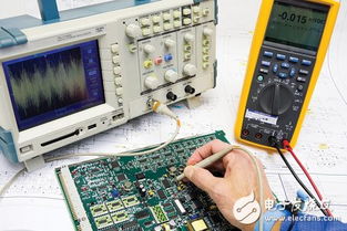 儀器儀表行業(yè)景氣驚人，電工儀器產(chǎn)能過剩需警惕