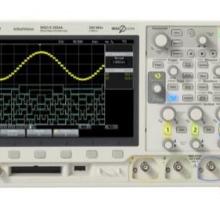 2019年儀器儀表市場(chǎng)概覽 從批發(fā)報(bào)價(jià)到廚房用具的機(jī)械網(wǎng)應(yīng)用
